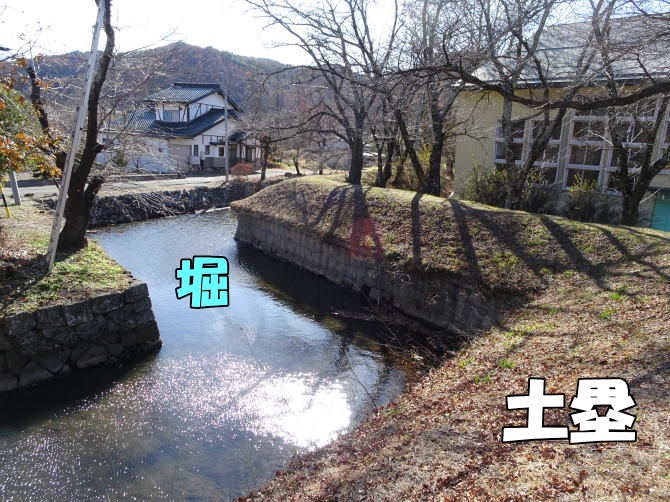 ������x�Ɠy��